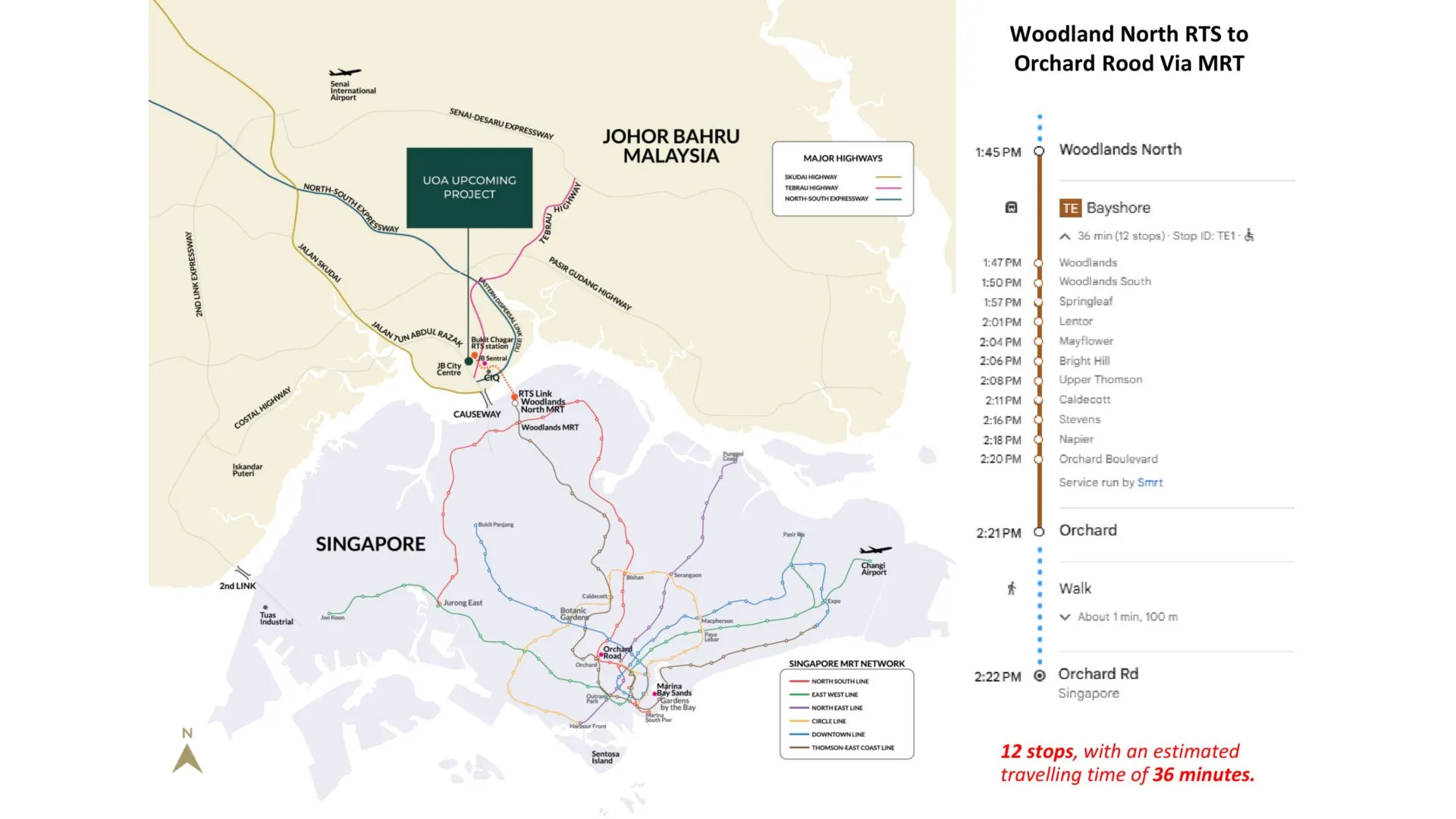Aethera Residences location map with the RTS Link route to Singapore
