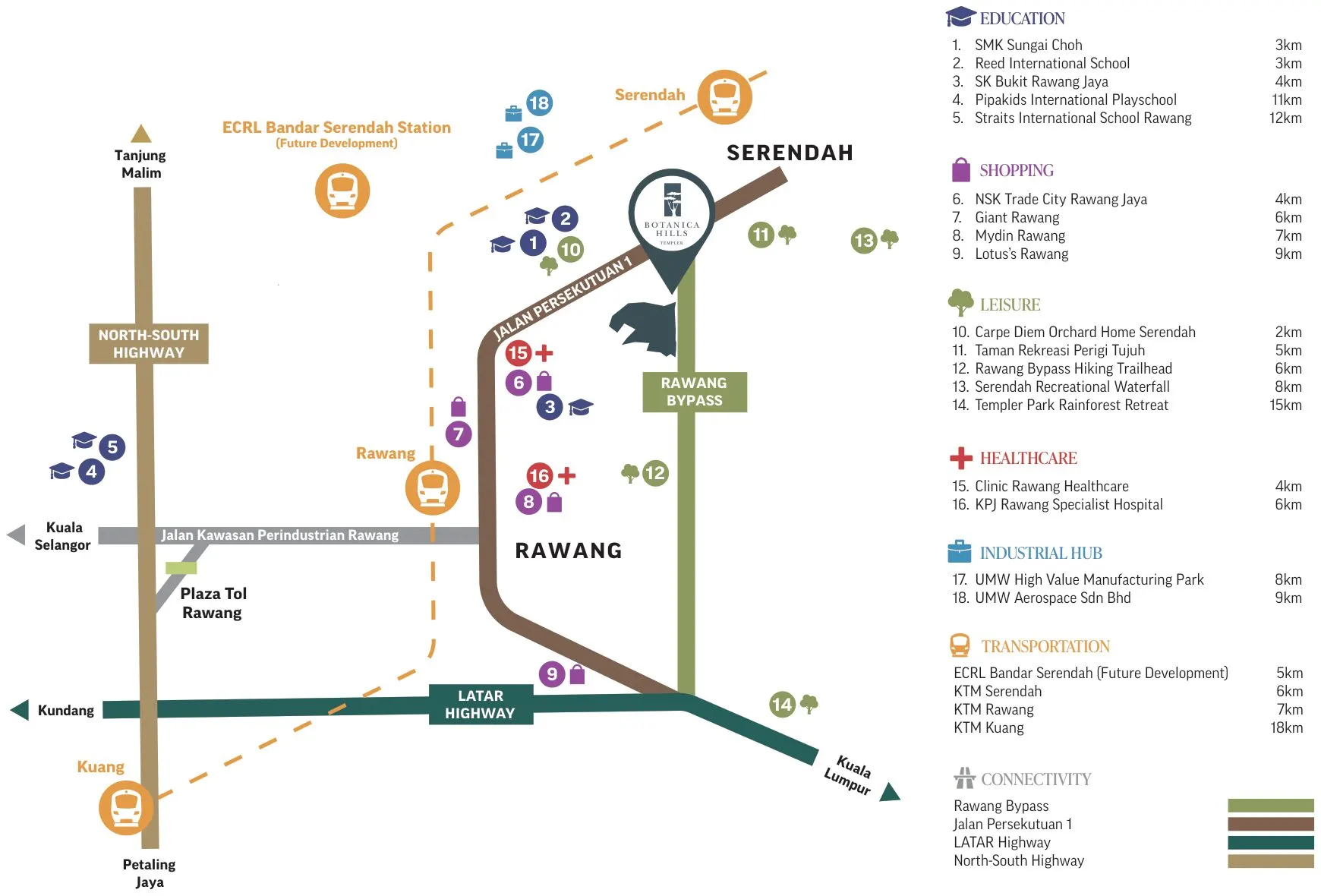 Botanica Hills location map, Templer, Rawang