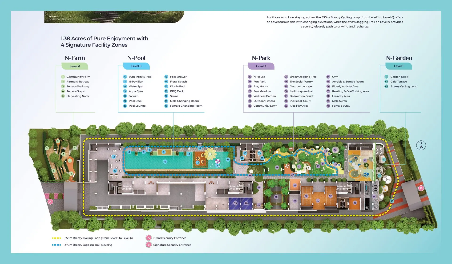 Trinity Nordic Residences facility