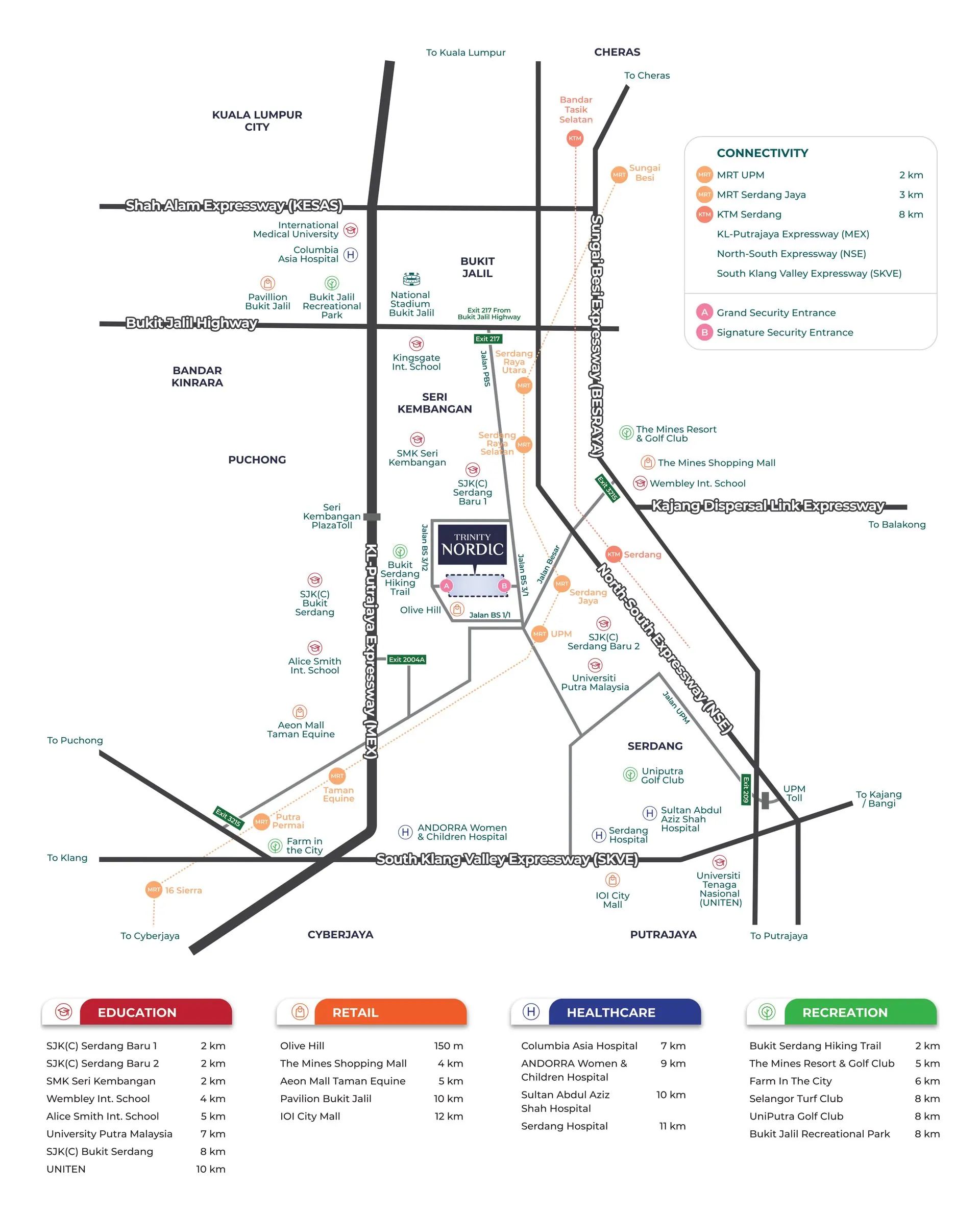 Trinity Nordic Residences location